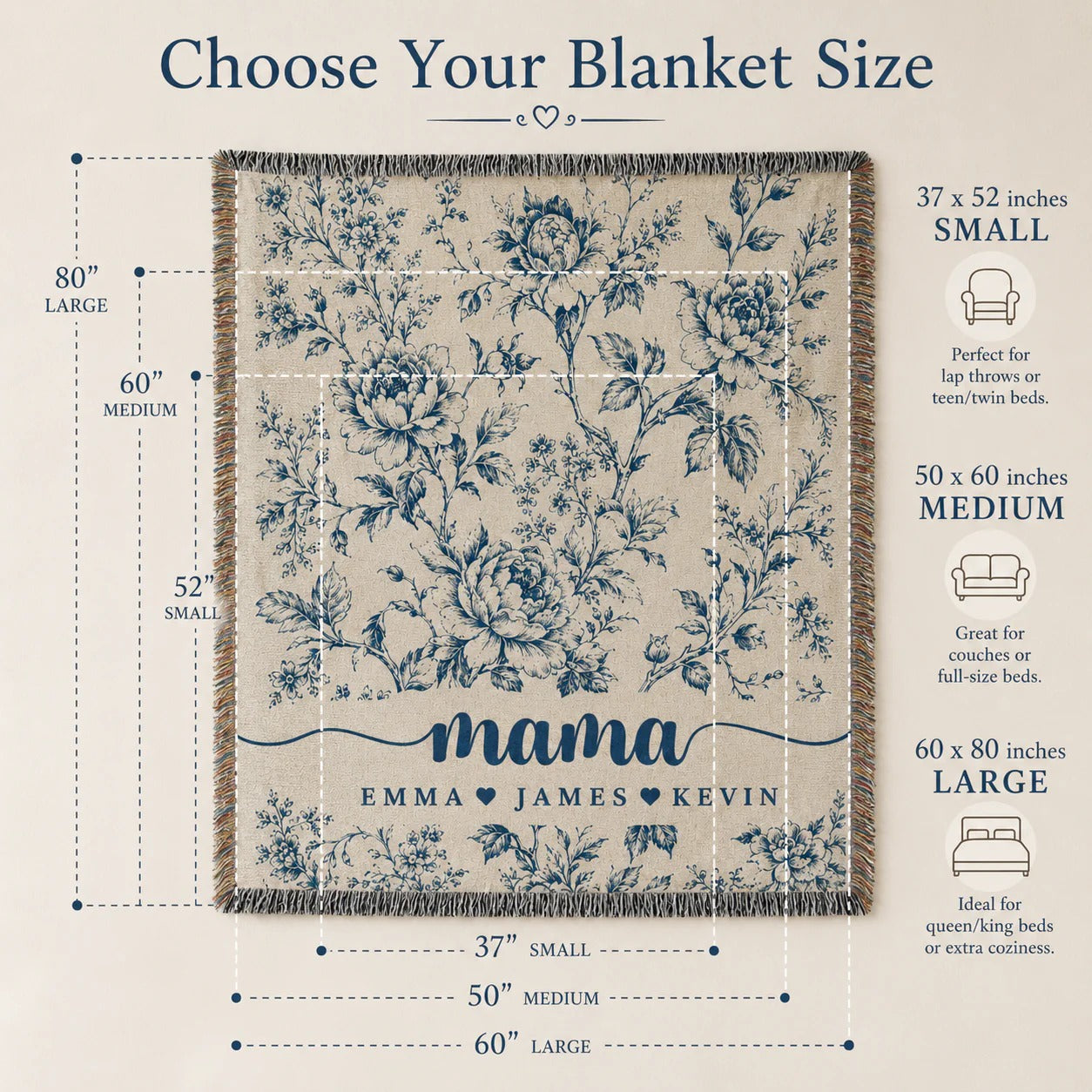 Mama Woven Blanket, Custom Blue Floral Toile Throw with Kids' Names
